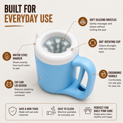 360° Pet Paw Cleaner Cup